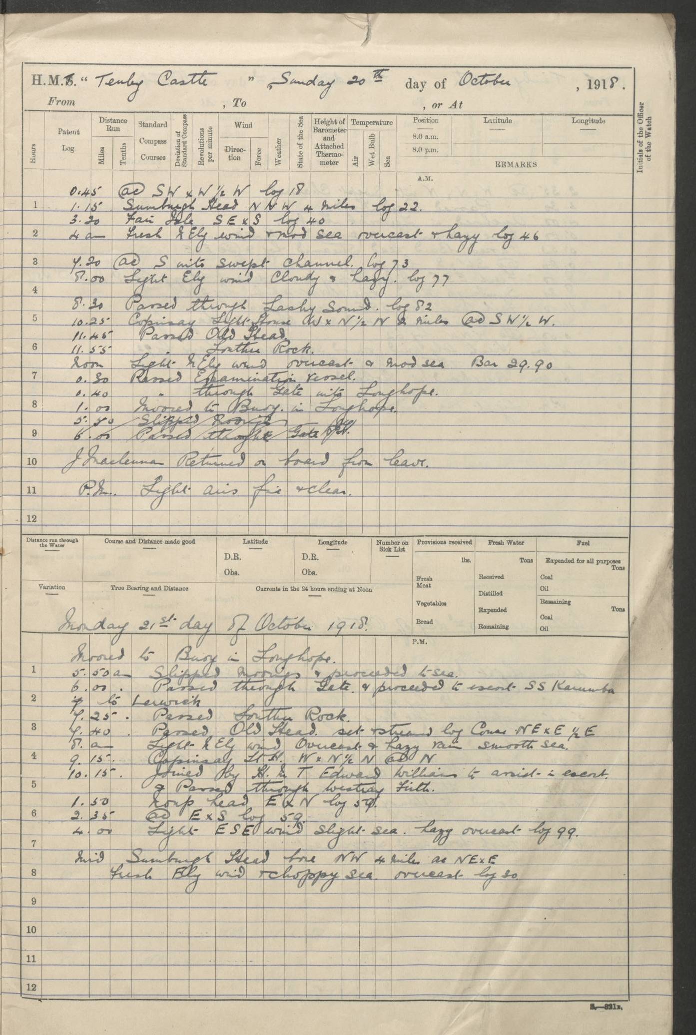 HMS Tenby Castle, trawler British warships of World War 1